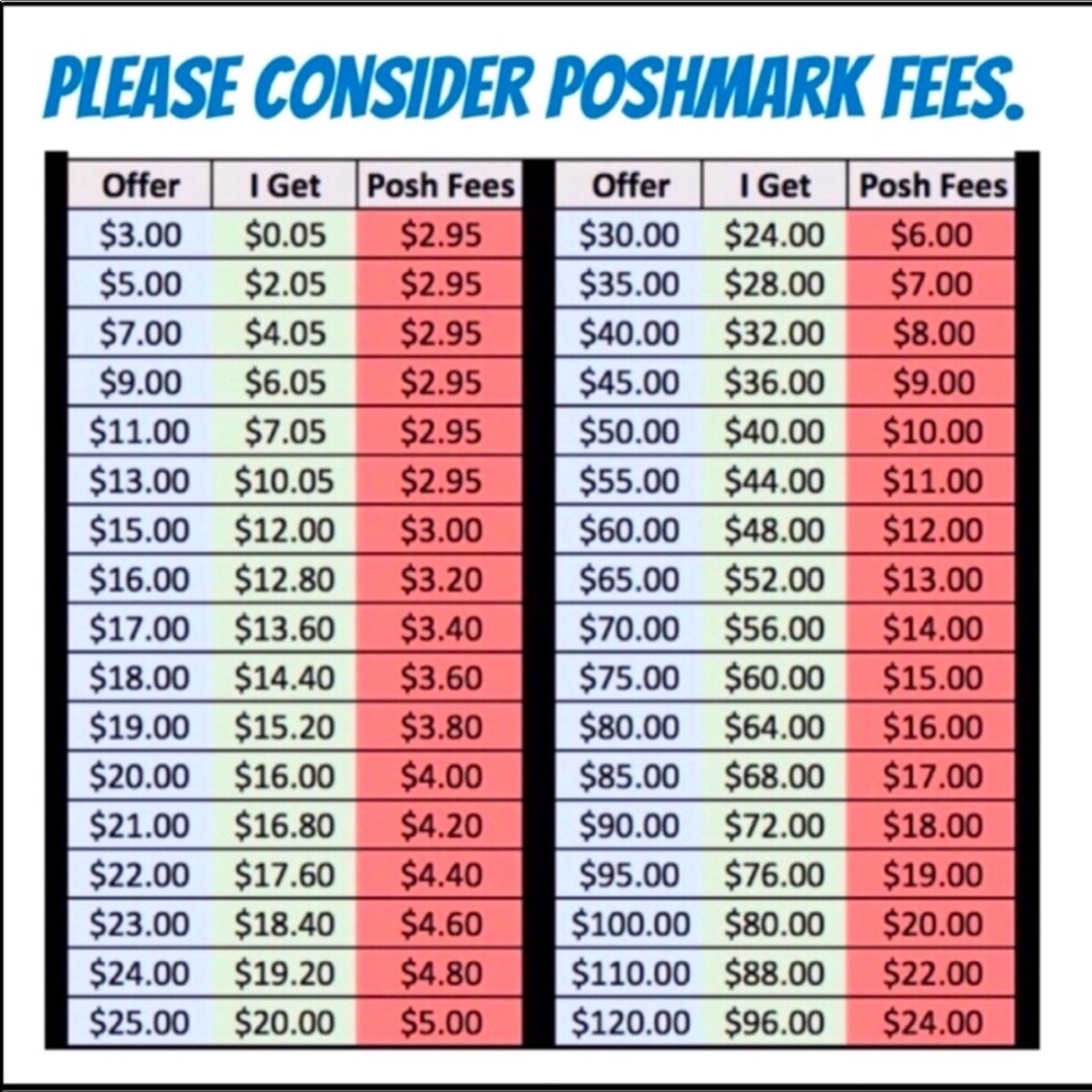 Please consider Poshmarks fees when making offers.